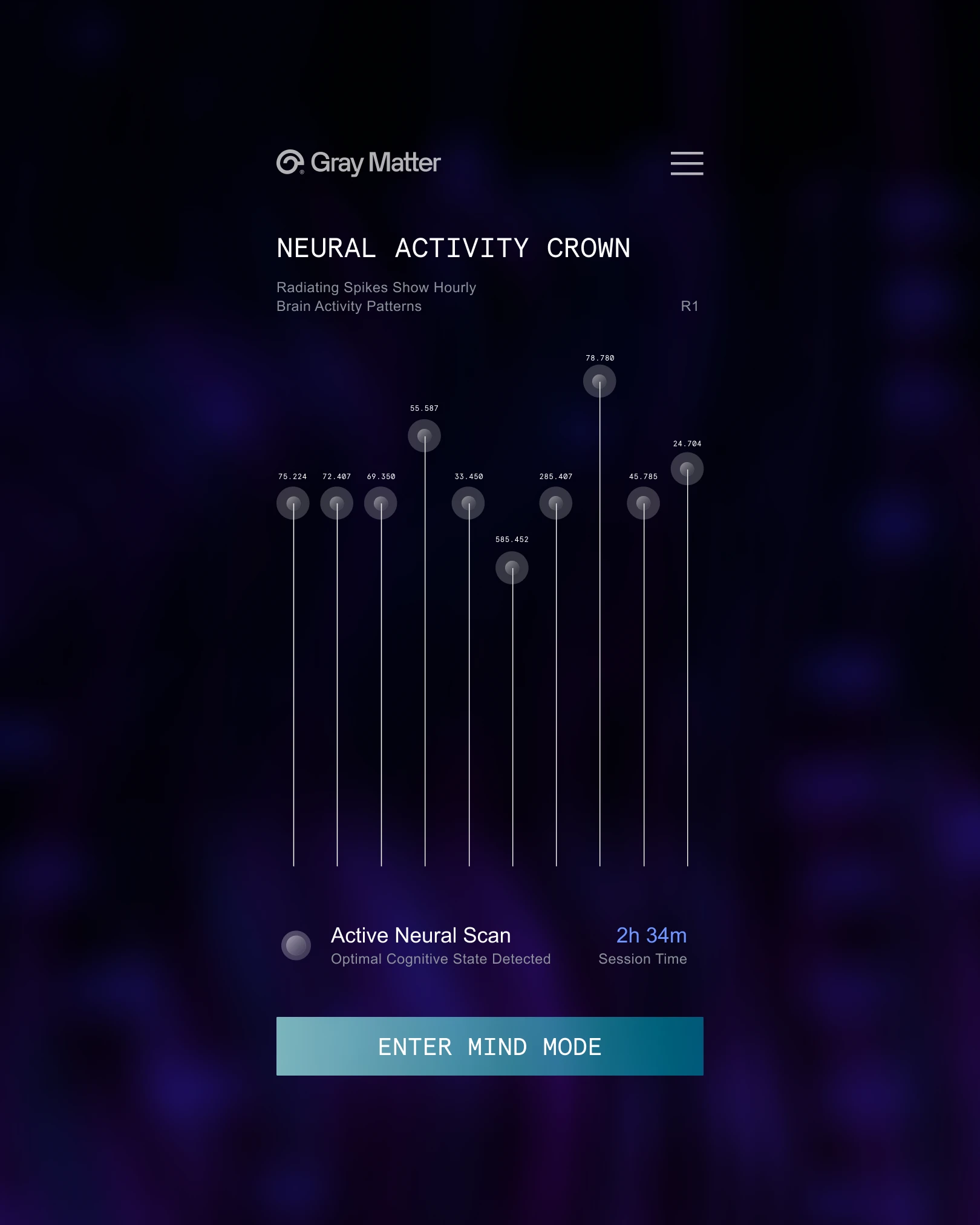 Gray Matter app screen showing a neural activity crown of sliders and an Enter mind mode button