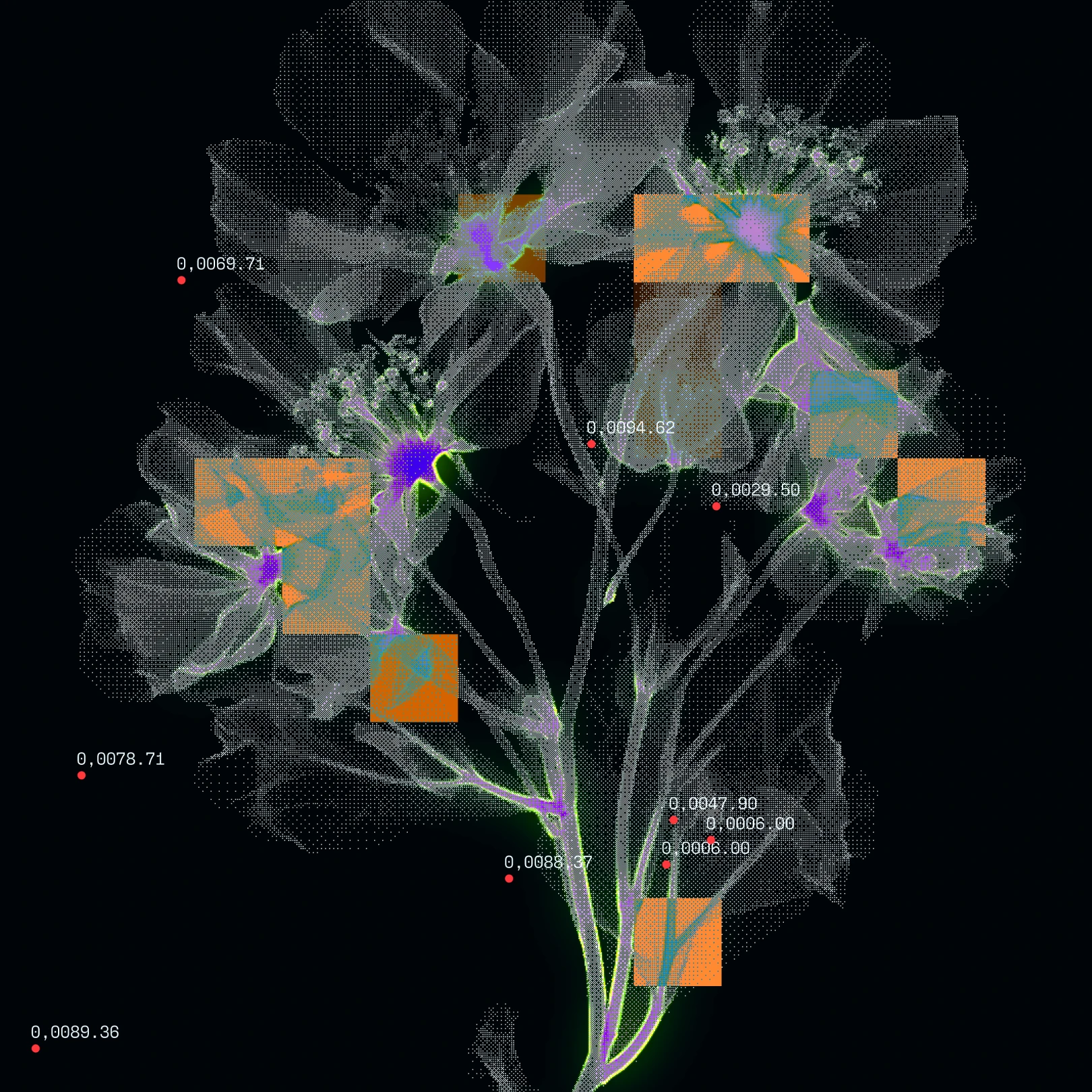 Radial graphic: an x-ray flower annotated with orange and violet machine vision boxes on black