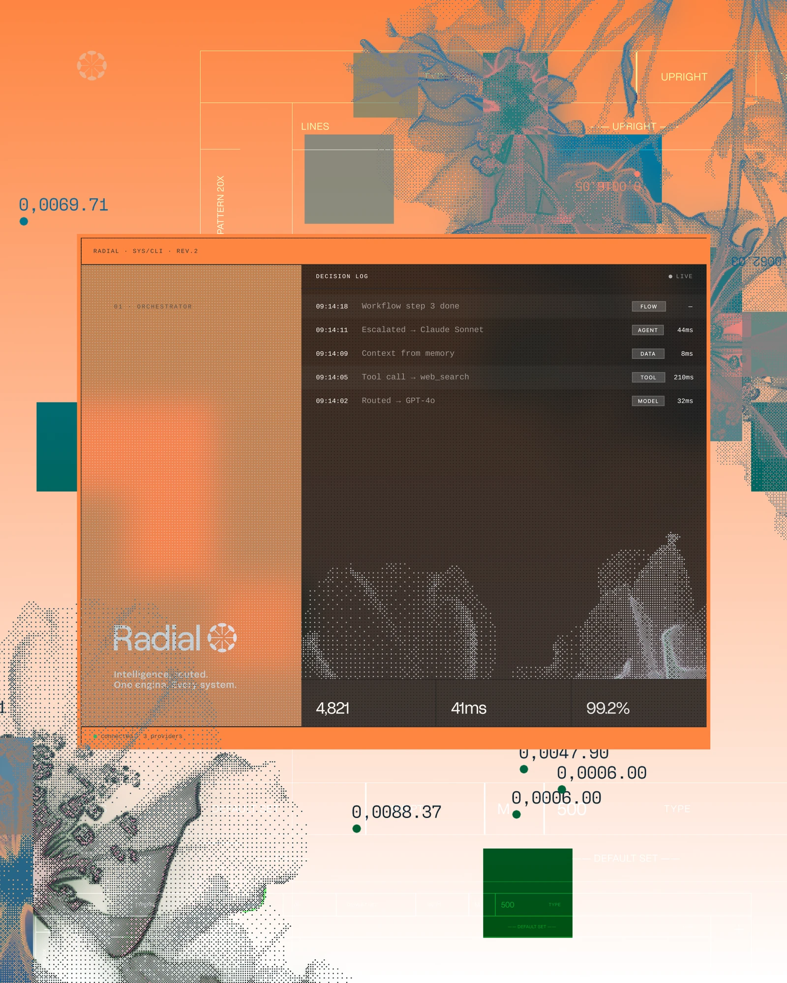 Radial dashboard window on an orange field with blue flowers and data readings