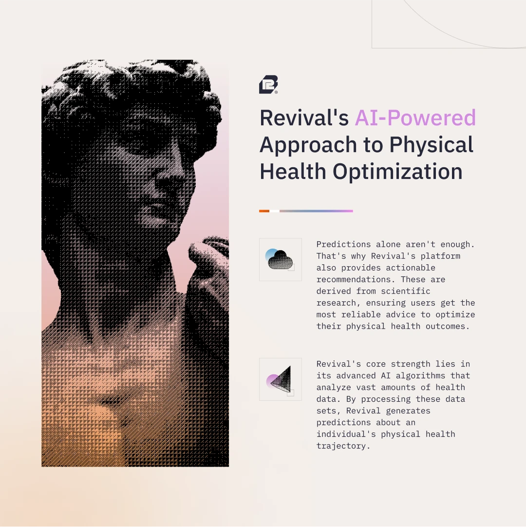 Revival page, Revival's AI-Powered Approach to Physical Health Optimization, with a halftone sculpture