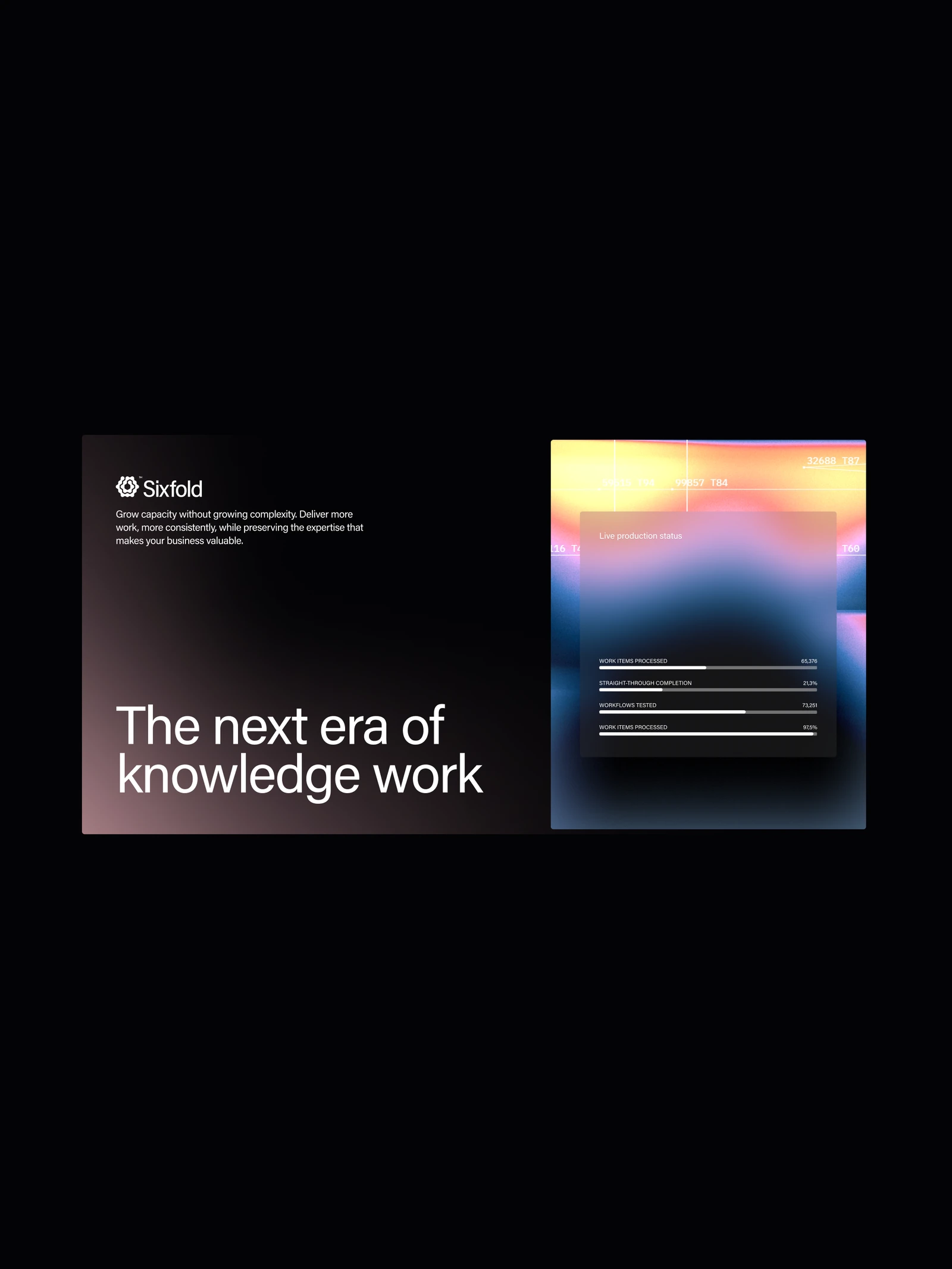 Sixfold website cards reading The next era of knowledge work, beside a thermal gradient panel