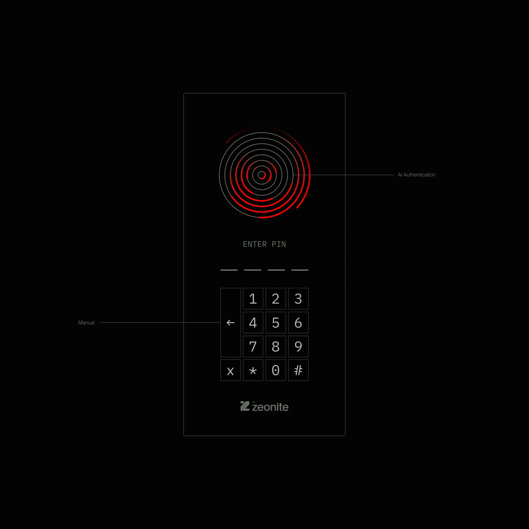 Zeonite lock interface: red fingerprint rings above an Enter PIN keypad on black